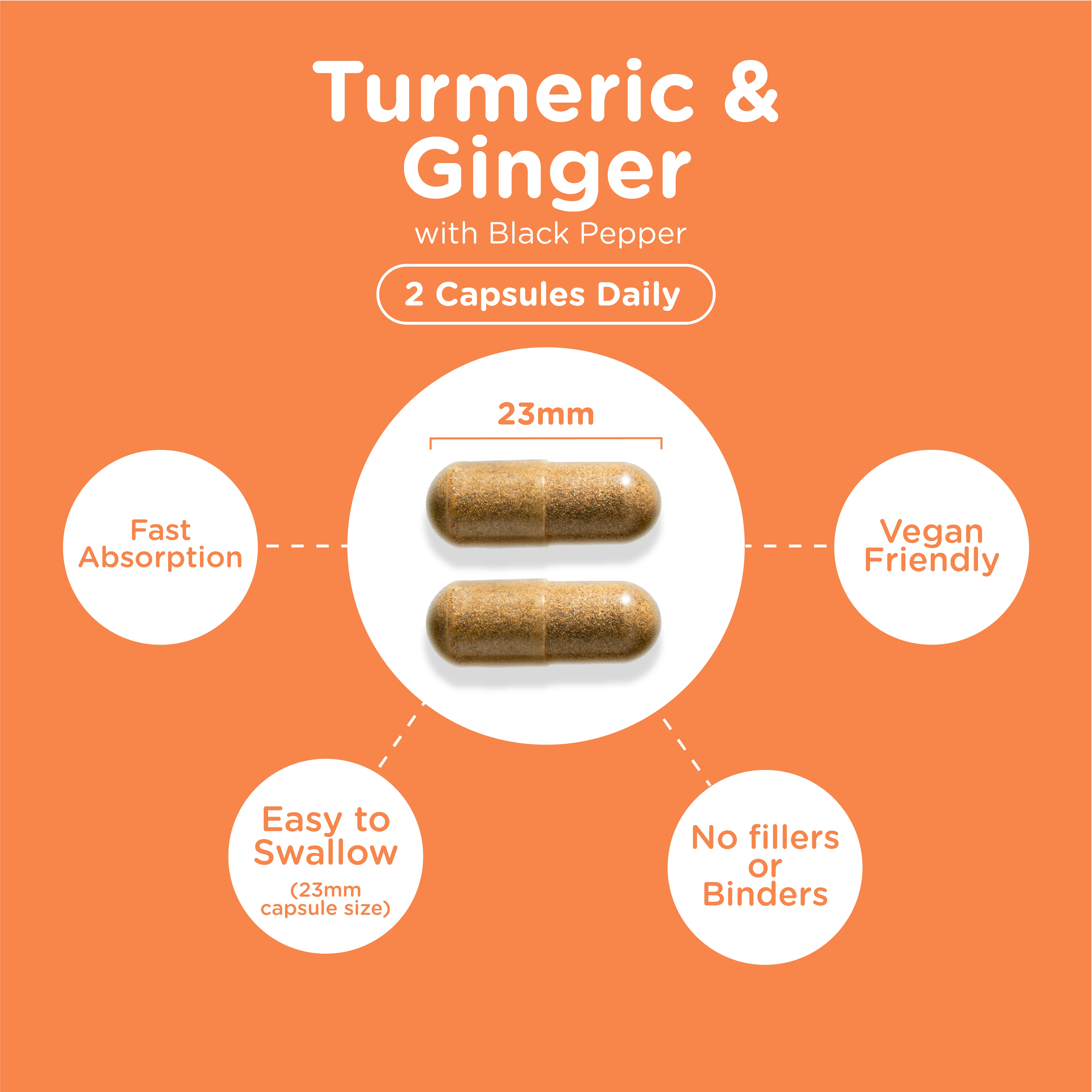 Clean Organic Turmeric, Ginger & Black Pepper - Image 6
