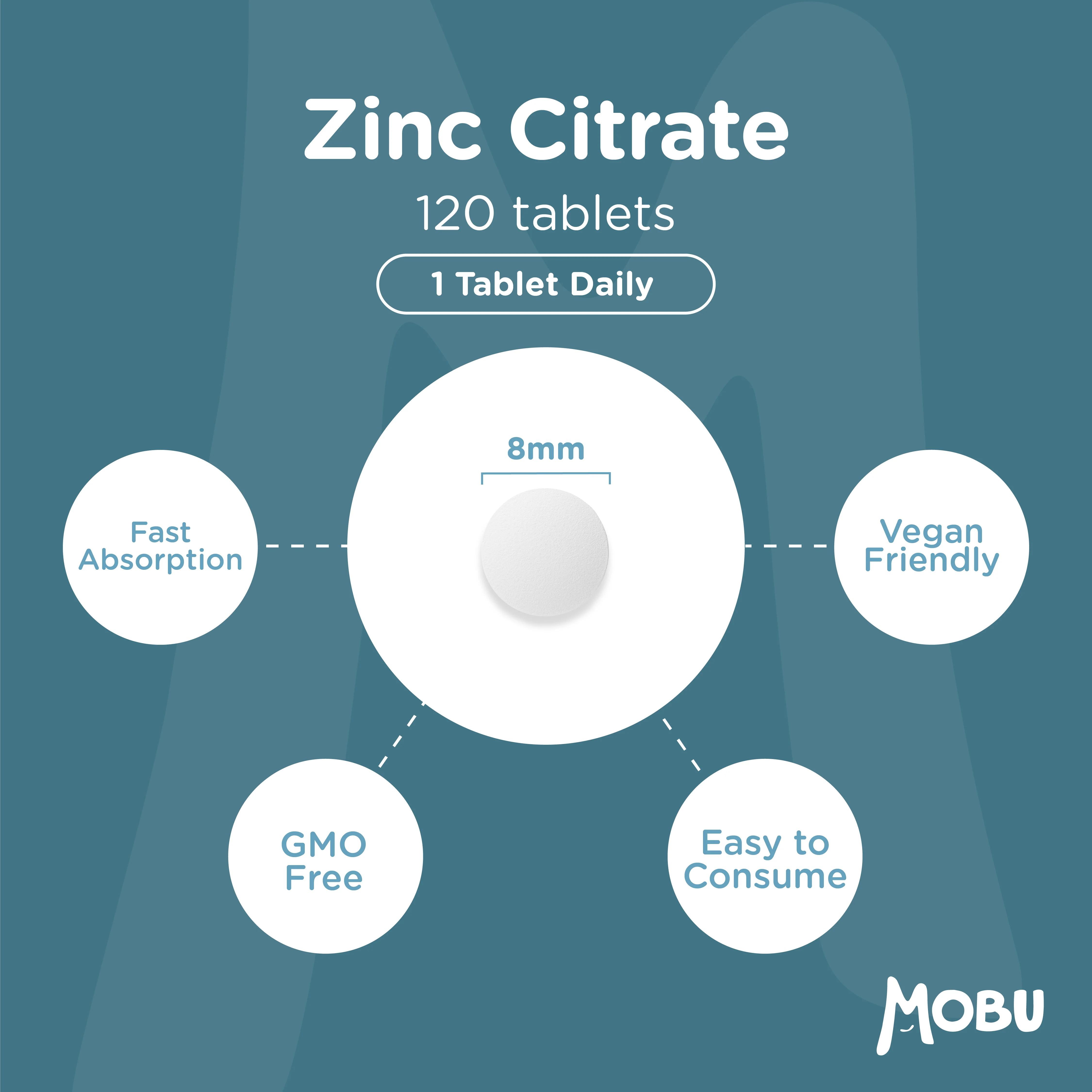Zinc Citrate 100mg - Image 5